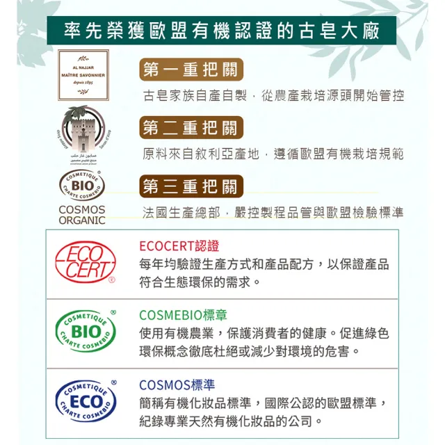 【法國NAJEL】BIO認證5%月桂油阿勒坡液態皂500mlx4入組(總代理公司貨)