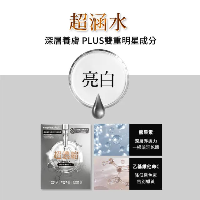 【Neogence 霓淨思】超濃縮微生態亮白安瓶面膜4片/盒-2入