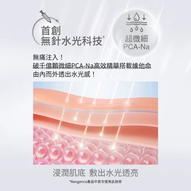 【Neogence 霓淨思】無針水光維他命C美白面膜5片/盒