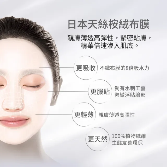 【Neogence 霓淨思】無針水光維他命C美白面膜5片/盒