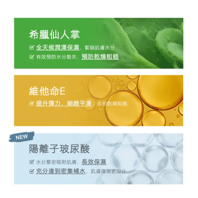【Neogence 霓淨思】希臘仙人掌潤澤保濕面膜8片/盒