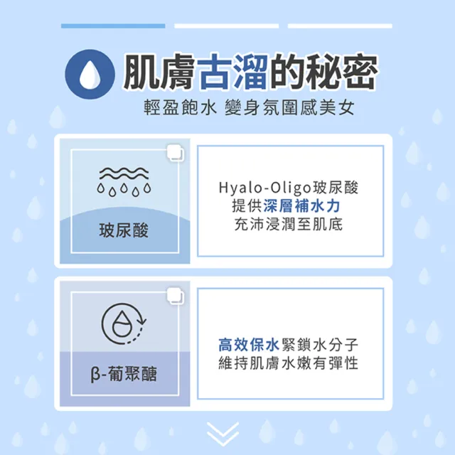【Neogence 霓淨思】即可拍保濕水光面膜5片/盒