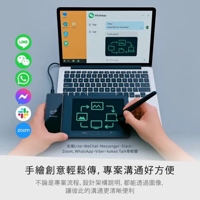 【蒙恬科技】簽名記事王(電子簽名即簽即傳 無紙化環保首選)
