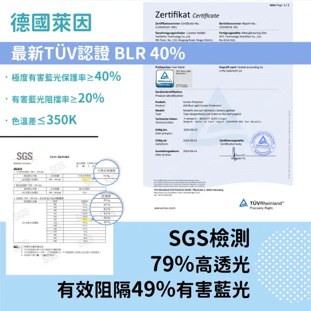 【AIDA】iPad Air/Pro 13吋 德國萊茵認證AR抗藍光玻璃保護貼(德國萊茵TUV｜國際SGS認證｜附對位器)