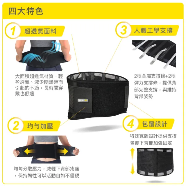 【美國Bracoo奔酷】BP60 高透氣輕量護腰(S/M/L 官方直營)
