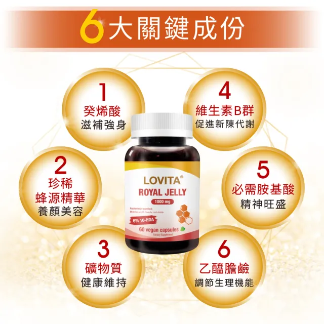 【LOVITA 愛維他】蜂王乳素食膠囊1000mg(60顆 含6%癸烯酸)
