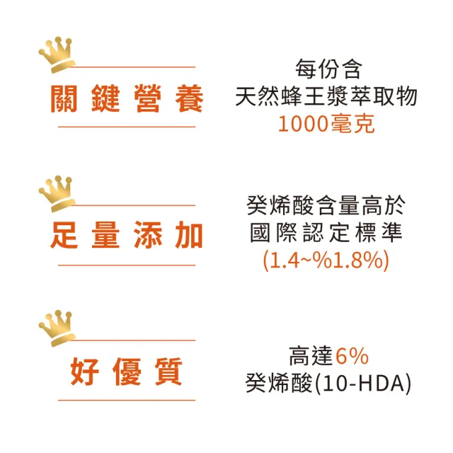 【LOVITA 愛維他】蜂王乳素食膠囊1000mg(60顆 含6%癸烯酸)