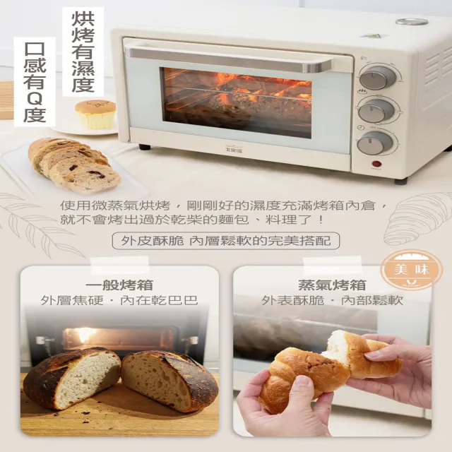【大家源】18L蒸氣烤箱(TCY-381801)