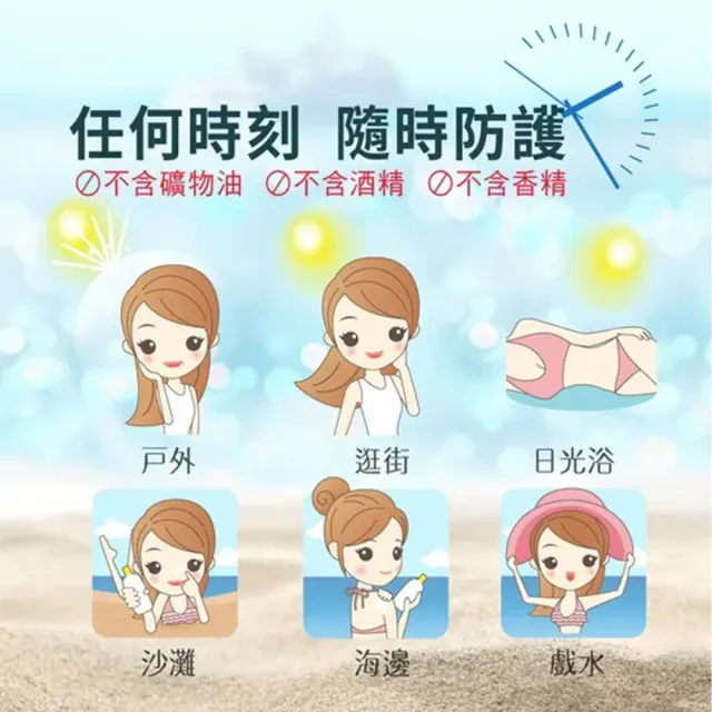 【Timaru 堤瑪露】全身防曬噴霧SPF50 60ml(2款可選-藍豔陽/紫清爽)