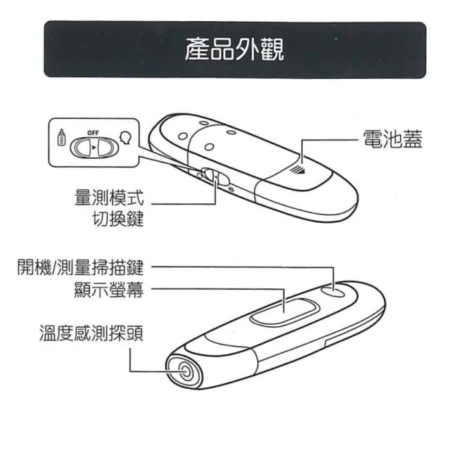 【FOR A 福爾】舒康額溫槍 TD-1115/IR15(2年保固)