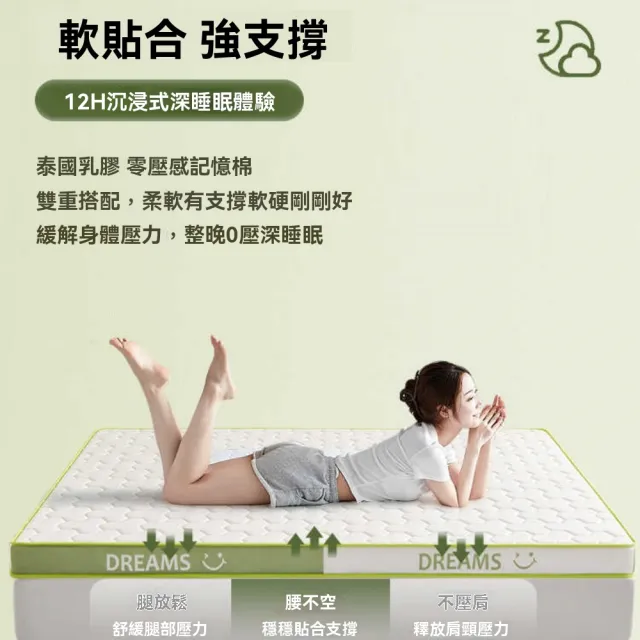 【超微米】乳膠床墊 記憶棉床墊 軟墊 家用臥室榻榻米床墊 海綿租房專用床褥墊子150×200(乳膠床墊)