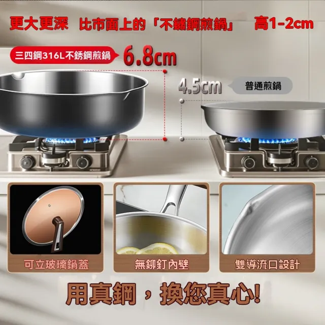 【G三肆鋼廚具旗艦店】316不鏽鋼平底鍋 常規款28cm 燃氣灶專用 抗菌0塗層(煎鍋 炒鍋 不銹鋼鍋 預購15天)