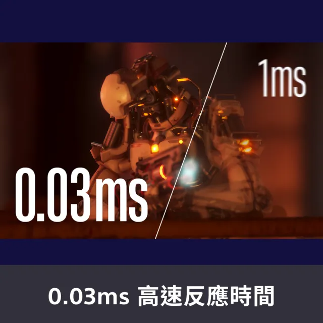 【SONY 索尼】INZONE M10S 電競螢幕SDM-27Q10S(27型/QHD OLED/480Hz/0.03ms/24.5”模式 /HDMI2.1/DP2.1)