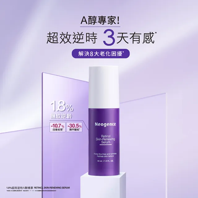 【Neogence 霓淨思】舊版 1.8%超效逆時A醇精華30ml-2入組
