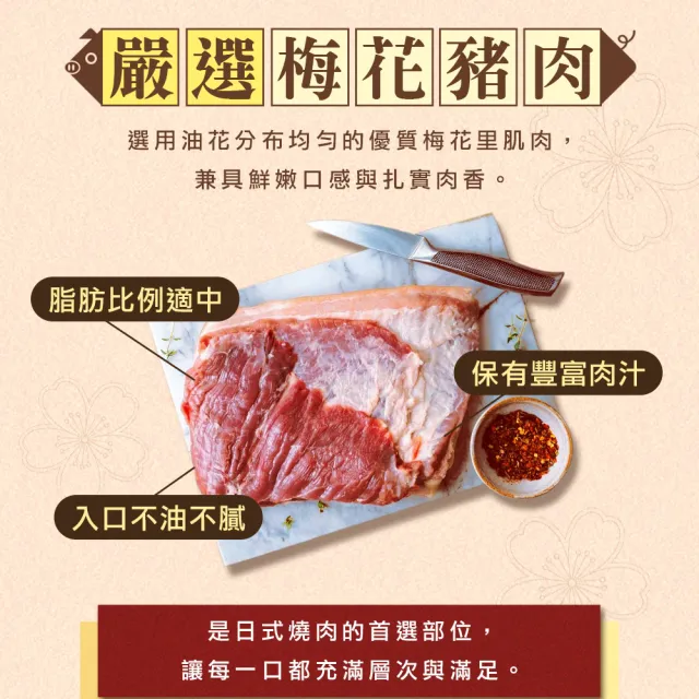 【愛上吃肉】日式梅花里肌燒肉片3包(300g/包 中秋烤肉/燒烤/早餐肉)