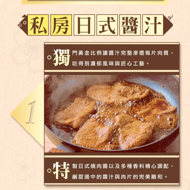 【享吃肉肉-買3包送3包】日式梅花里肌燒肉片 共6包組(300g/包 中秋烤肉/燒烤/早餐肉)