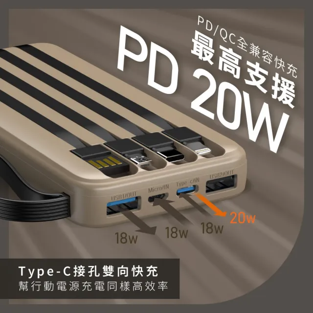 【KINYO】10000mAh 20W快充 超能充．自帶線輕儲能行動電源(KPB-2530 Type-C/蘋果/Micro USB)