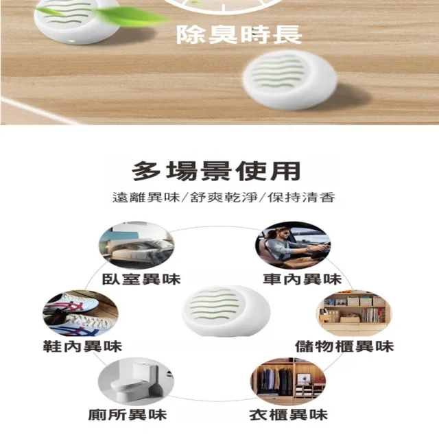 芳香除臭球 20包(6顆/包 除臭鞋球 香薰球 芳香 去味 除臭劑 運動鞋除臭劑 皮鞋芳香劑 球鞋除臭劑)