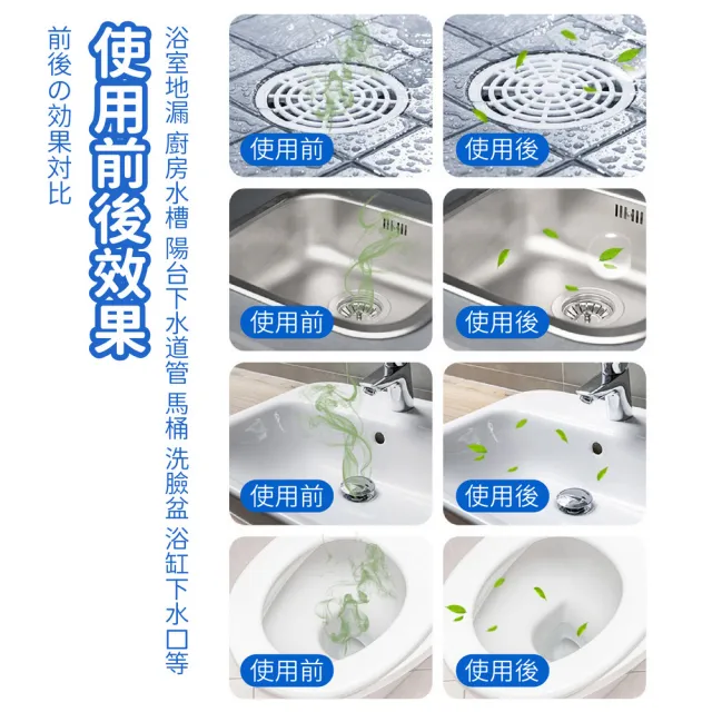 【kurumapop】排水管除臭劑500g(下水道清洗劑 水管清潔劑 廚房水管除垢劑 水槽除臭)