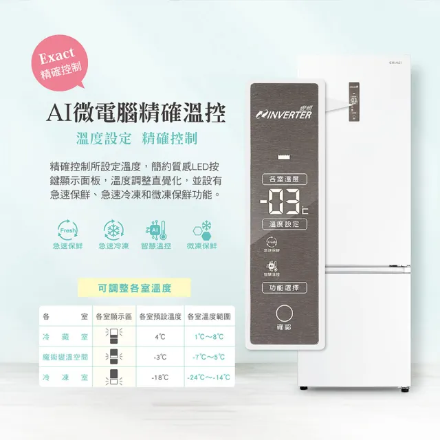【CHIMEI 奇美】328公升雙門變頻電冰箱UR-B330VB(魔術變溫空間/下冷凍室/窄身)