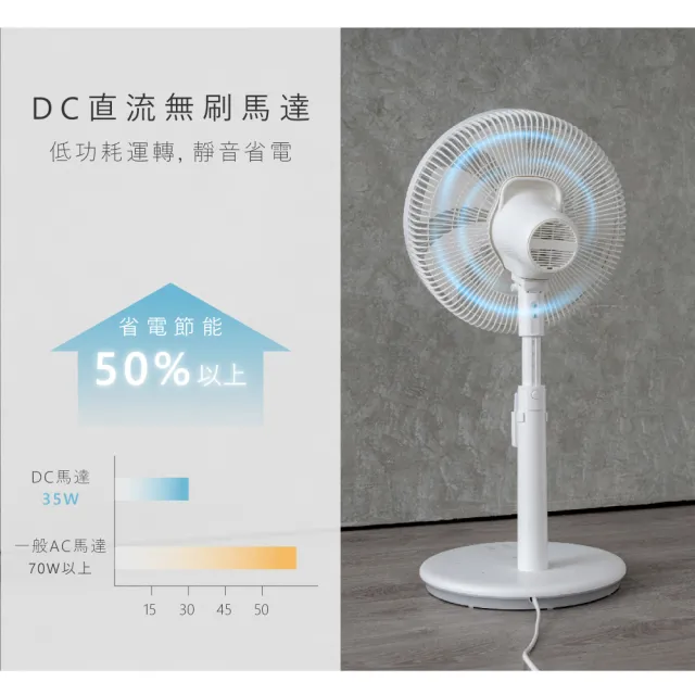 【KINYO】14吋無刷遙控靜音省電DC扇/DC循環扇(附無線遙控器/可升降/12檔風速/12H定時 超值2入組 DCF-1408)