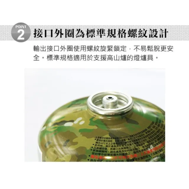 【Pro Kamping 領航家】高山瓦斯罐230g 單入組 PK-230(馬布谷戶外)