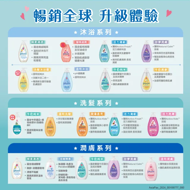 【Johnsons 嬌生】嬰兒洗髮露500ml 任選3入_活力亮澤/活力清新/牛奶保濕(嬰兒沐浴/嬰兒洗髮)