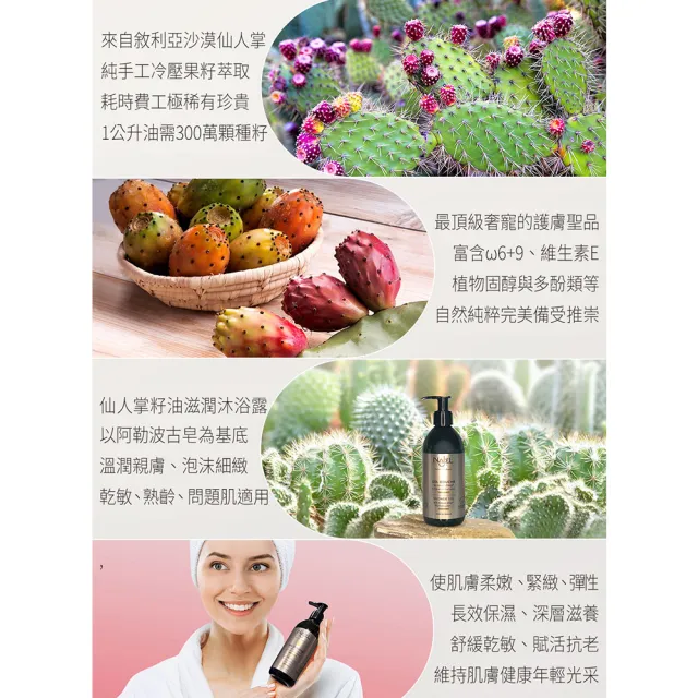 【NAJEL】仙人掌籽油滋潤沐浴露300mlx2入組(總代理公司貨)