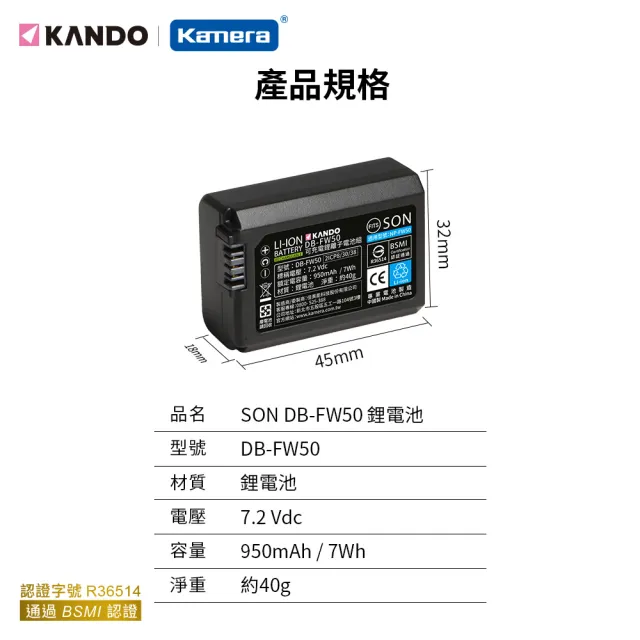 【KANDO】for NP-FW50 相機鋰電充電組 鋰電池四入+C2液晶雙槽充電器(DB-FW50/NPFW50)