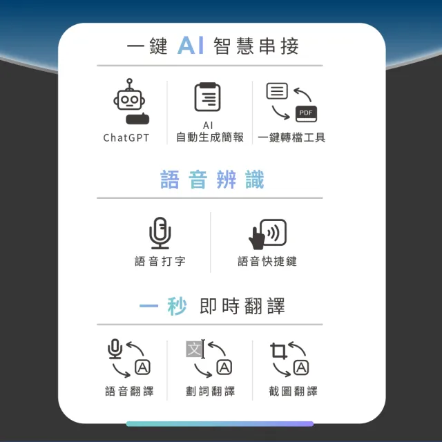 【WONDER 旺德】Wonder智慧助理AI錄音小秘鼠WA-I12MB(錄音滑鼠一秒翻譯 AI簡報生成 通用Windows、MacOS)