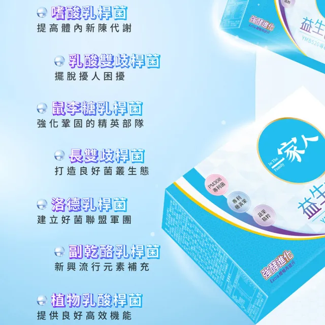 【YM BIOMED 陽明生醫】一家人益生菌EX買3送1加贈益生菌S10包(代謝 專利菌 藤黃果 纖暢升級 窈窕加倍)