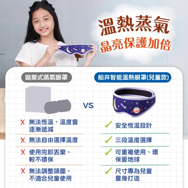 【funcare 船井生醫】智能石墨烯溫感熱敷兒童蒸氣眼罩(遠紅外線厚蒸氣SPA眼罩+金盞花噴霧+蒸氣保濕棉)