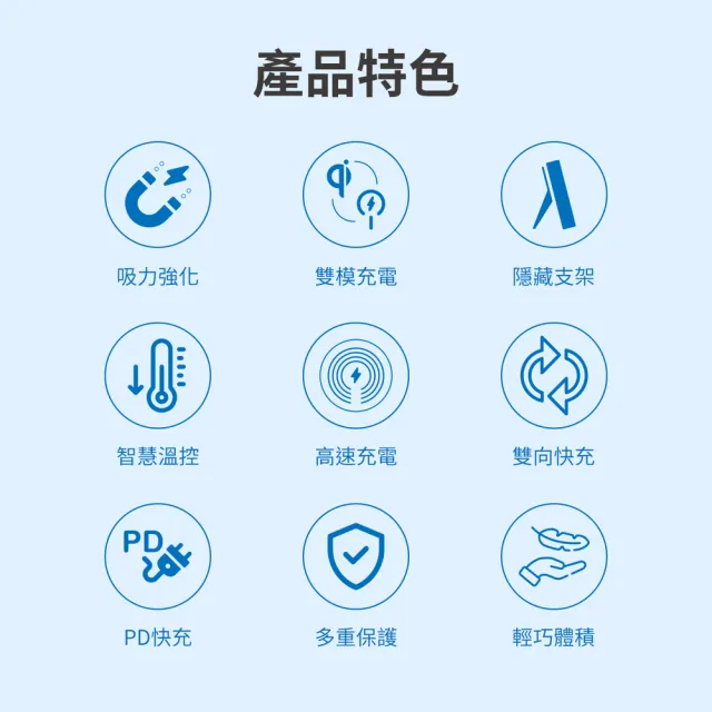 【Philips 飛利浦】DLP2716Q 10000mAh 立架式 磁吸無線快充行動電源(MagSafe/雙系統適用/_38.5Wh_具Wh標示)