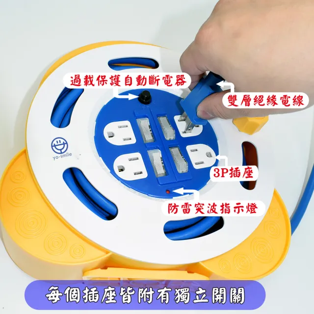 3P輪座型延長線4座4切8米 15A(獨立開關 EP-909B-8M)