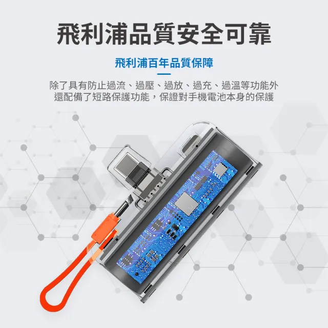 【Philips 飛利浦】DLP2550C 4色可選-4900mAh 10W TypeC直插自帶線口袋行動電源(17.88Wh_具Wh標示)