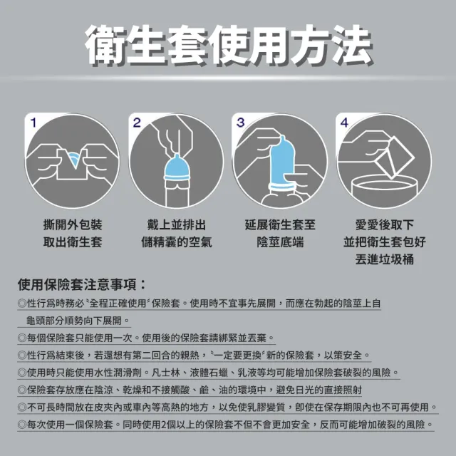 【Durex 杜蕾斯】001水性聚氨酯標準裝保險套衛生套安全套避孕套2入(情趣用品.保險套.衛生套)