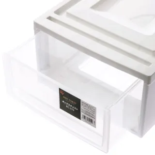 【特力屋】2入組 日本IRIS 8L抽屜箱 26.4X37X15.9cm(整理箱 收納箱)