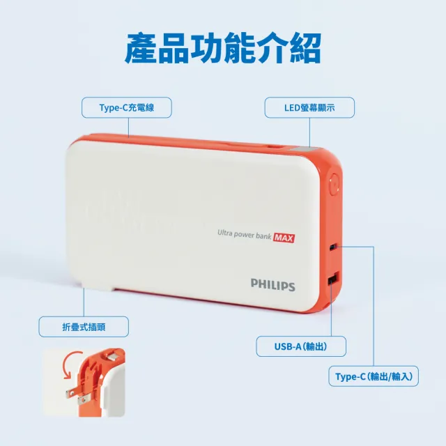 【Philips 飛利浦】DLP6350C 14700mAh 65W PD/QC氮化鎵高效能多合一行動電源(自帶線/AC/LED顯示_具Wh標示)