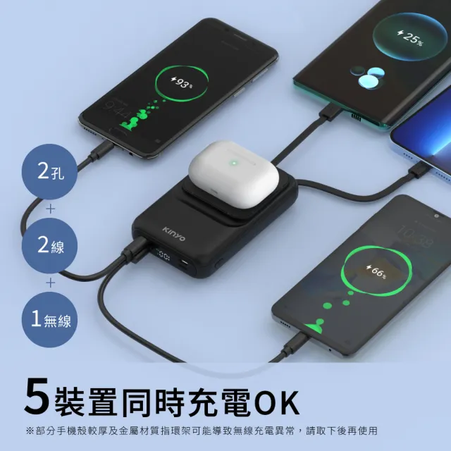 【KINYO】WH標示 10000mAh 20W快充 自帶線磁吸行動電源(KPB-2532B Type-C/蘋果/無線充)