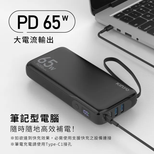 【KINYO】WH標示 19200mAh 65W快充 筆電/平板 大容量商務行動電源(KPB-2802 4孔輸出)