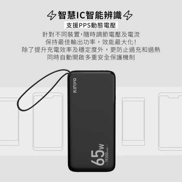 【KINYO】WH標示 19200mAh 65W快充 筆電/平板 大容量商務行動電源(KPB-2802 4孔輸出)