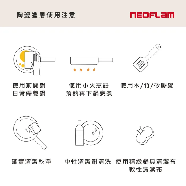【NEOFLAM】陶瓷鑄造輕量IH雙鍋組28cm炒鍋含蓋+28cm平底鍋(IH爐可用鍋/非鐵氟龍不沾塗層)