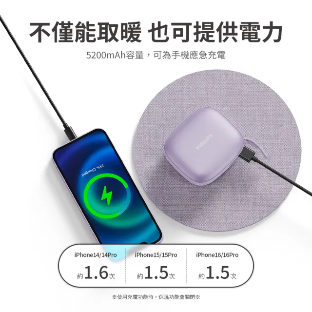 【Philips 飛利浦】2色可選-DLP2136V 戶外暖手寶 行動電源 二合1_18Wh_具Wh標示(暖蛋/3秒速熱/BSMI認証)