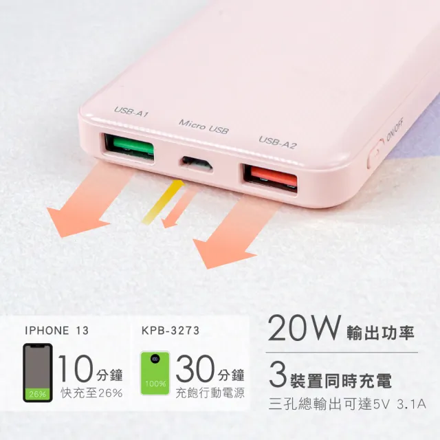 【KINYO】3100mAh 15.5W PD/QC輕薄快充行動電源(福利品)