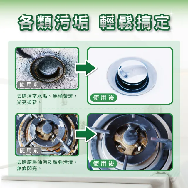 【Cif 晶杰】多功能強力清潔乳660mlx2入組(廚房/浴廁/廁所 清潔劑)
