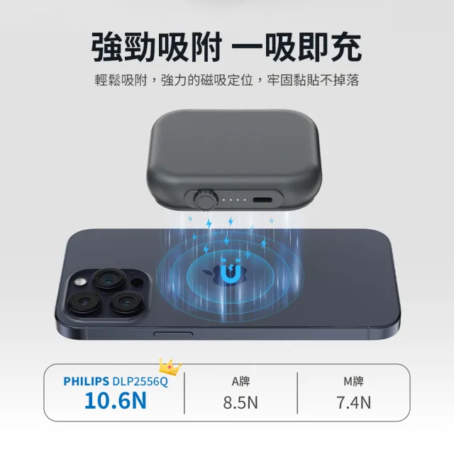 【Philips 飛利浦】DLP2556Q 20W黑金剛磁吸三合一磁吸行動電源(MagSafe/雙系統適用_18.5Wh_具Wh標示)