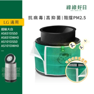 【Have Green Days 綠綠好日】適用 LG 超級大白 AS601DPT0 / AS951DPT0 抗菌濾芯 除臭濾網