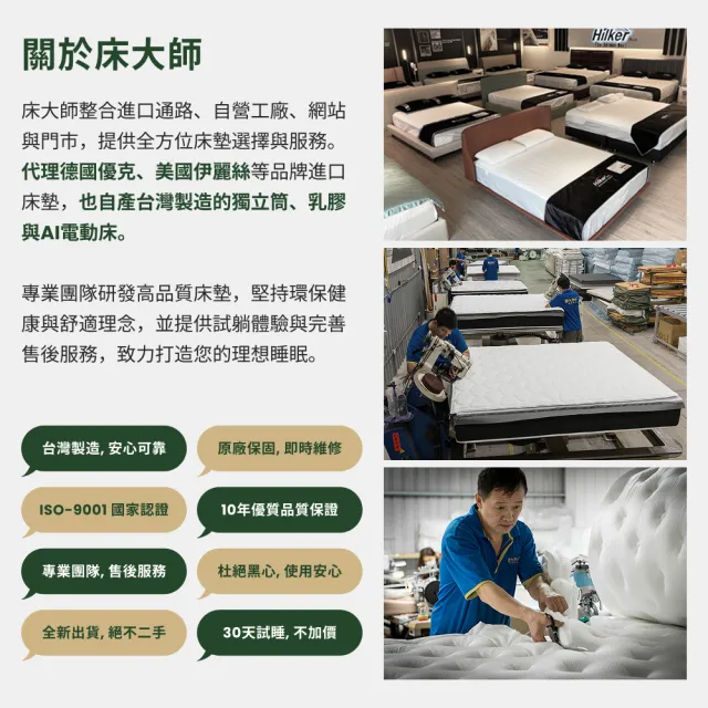 【床大師】菁英標準雙人5尺床墊(飯店月子中心床款 舒適減壓)