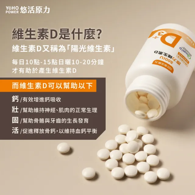 【悠活原力】原力維生素D 800IU錠X6瓶(120錠/瓶 共720錠 維生素D3 維他命D3)