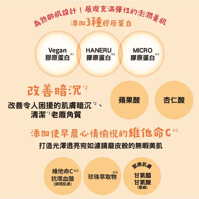 【BCL】Saborino早安面膜/瞬采淨透(32枚入)